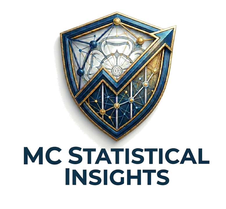 MC Statistical Insights